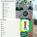 WM2026 - Hall of Fame in beiden Kategorien